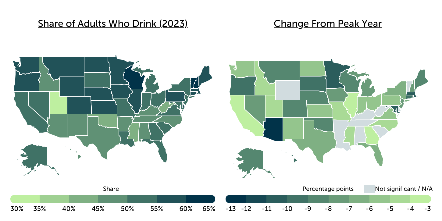 Which States Are Drinking Less Alcohol?